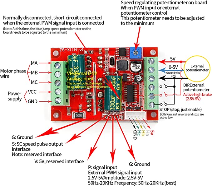 Brushless motor controller