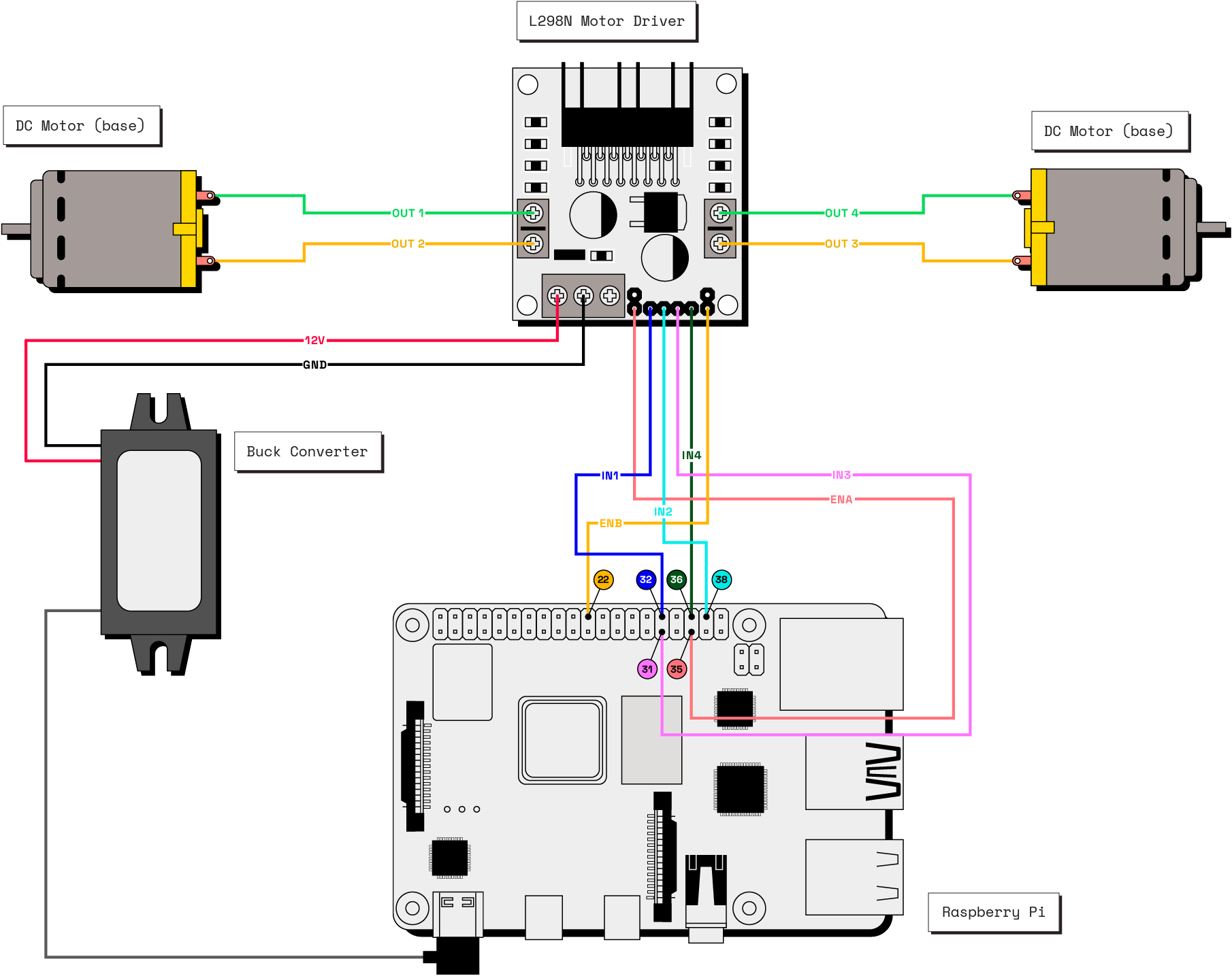 Omnibot MAIV base wiring diagram.