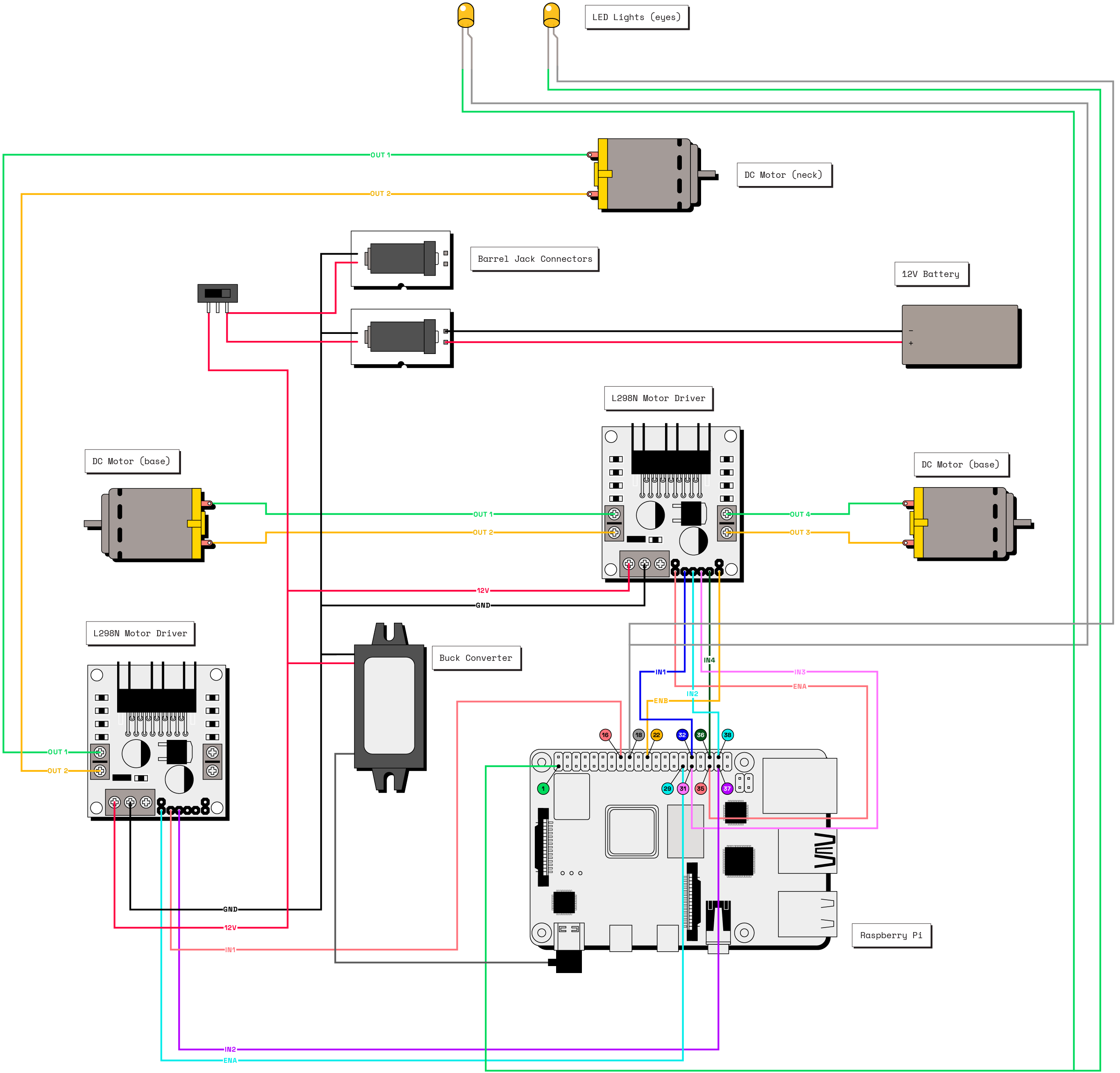 Omnibot MAIV complete wiring diagram.