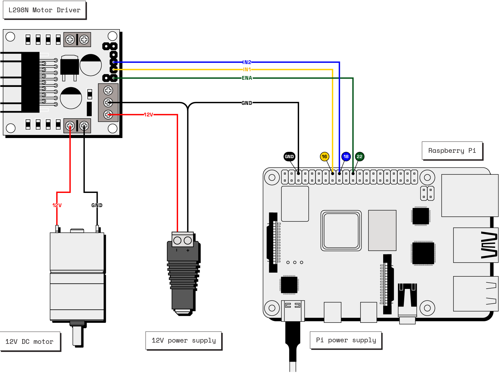 Wiring diagram for the Lazy Susan showing colored wires connecting the assembled components.