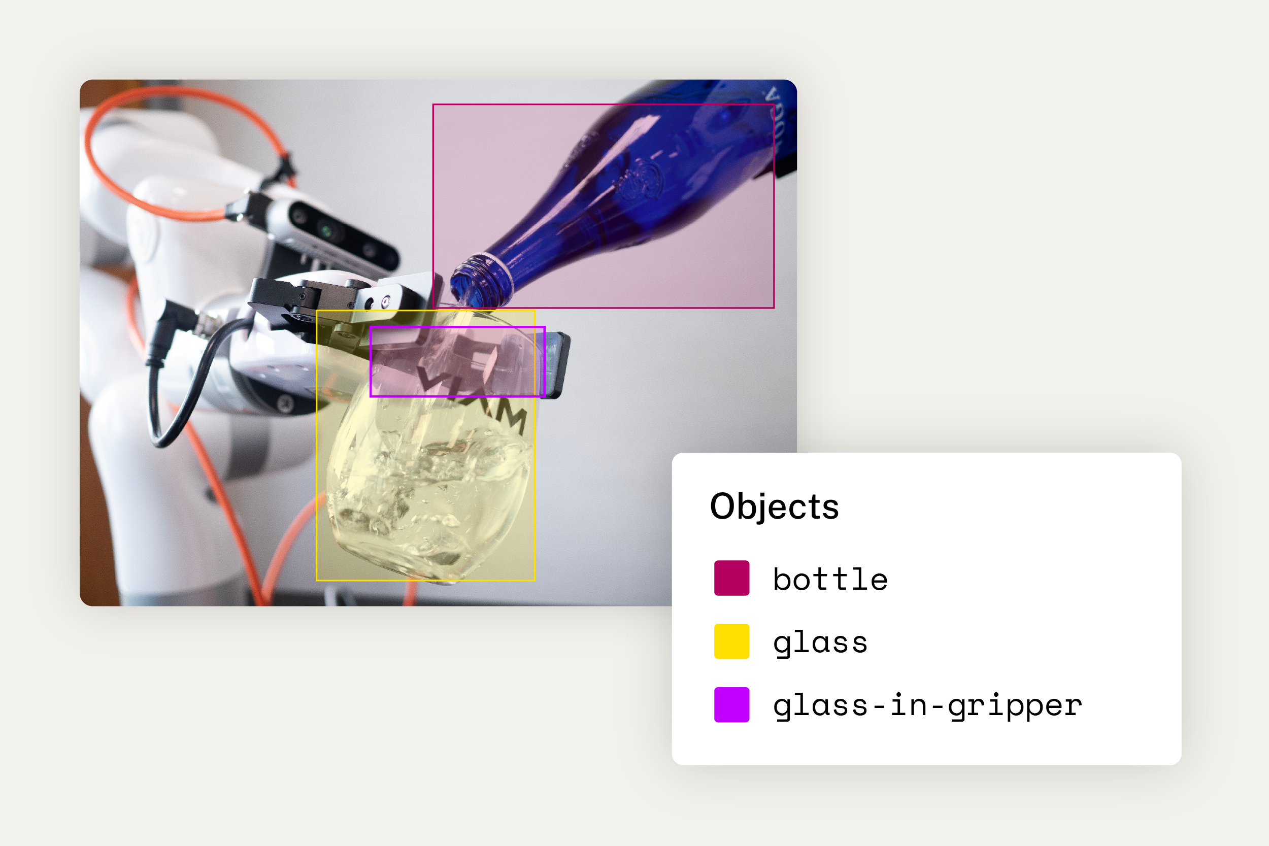 An image showing a robotic arm holding a glass while another arm holds a bottle of water and pours it into the glass. The image has bounding boxes showing how you can train viam to detect objects in the photo. 