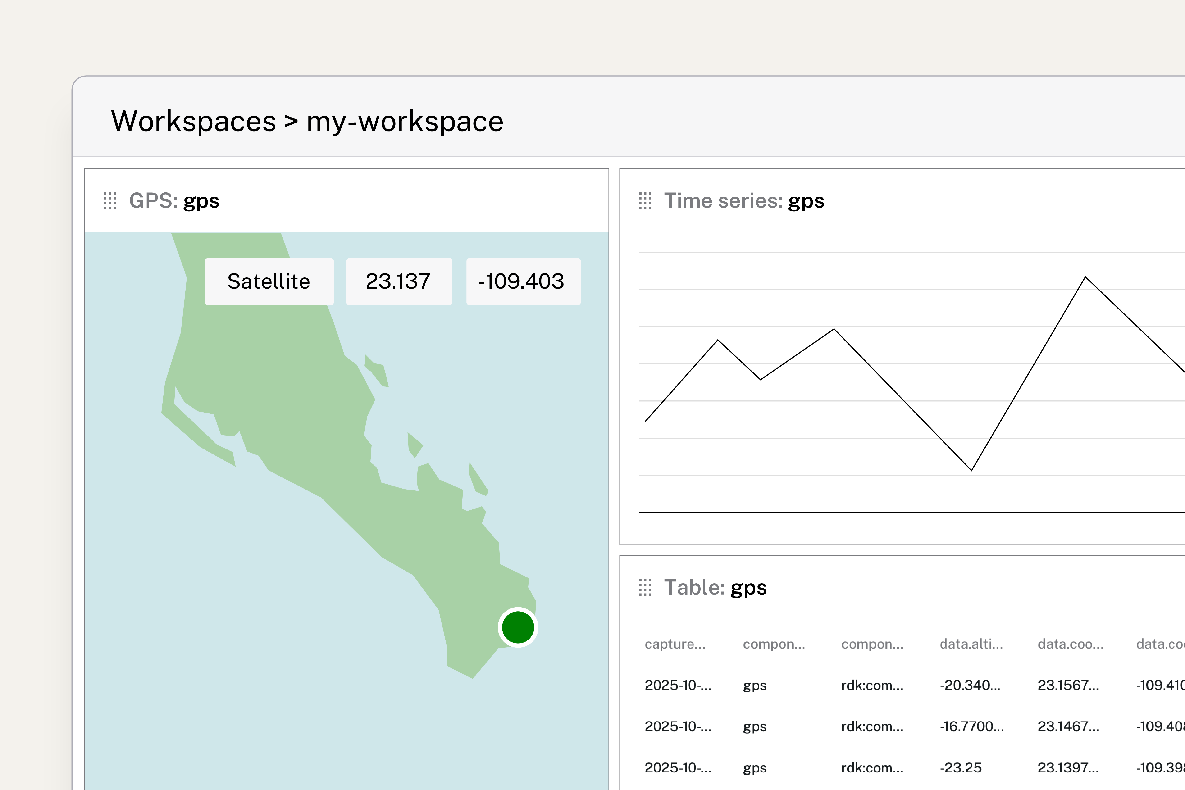 An illustration showing a dashboard within the viam app