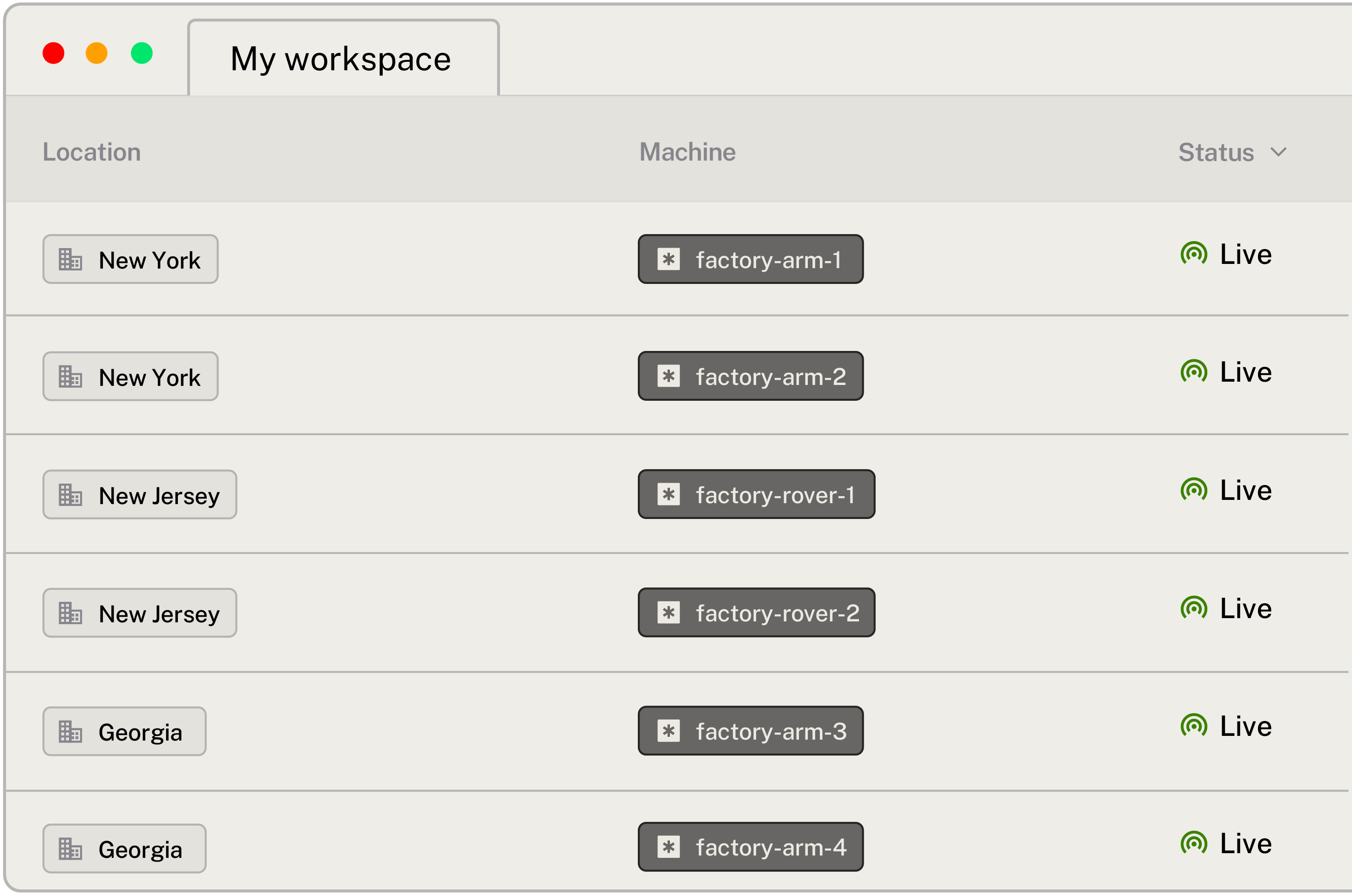 A screenshot of the Viam app showing your full fleet online