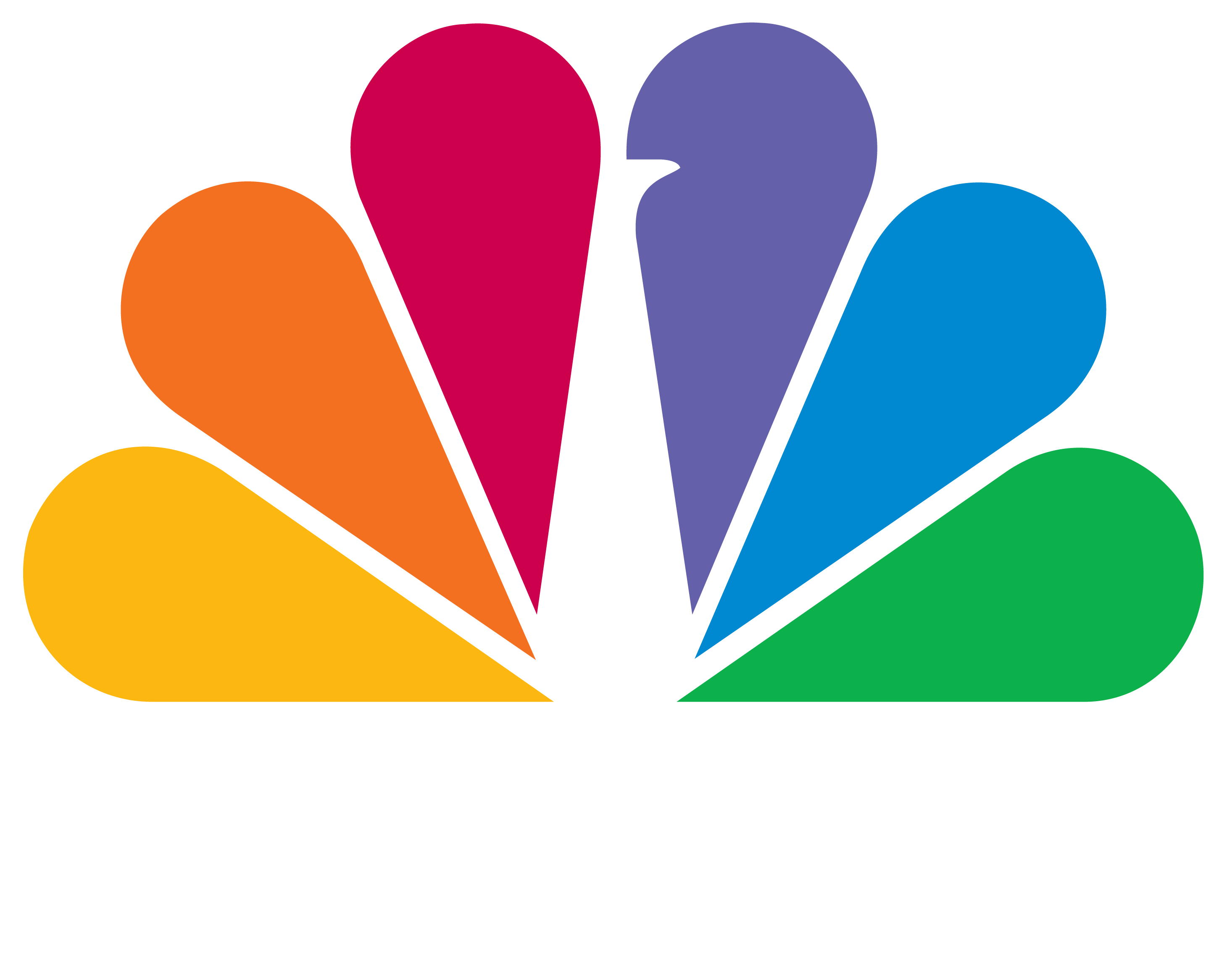 CNBC logo