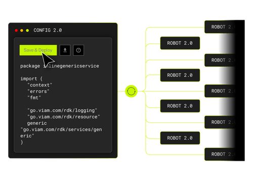 Viam Fleet Management | Manage Robot Fleets Like Software