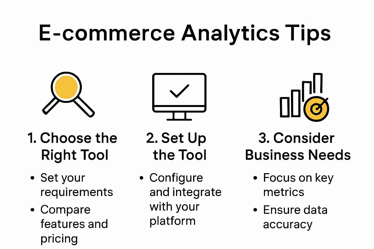 Infographic of top marketing analytics tips for e-commerce