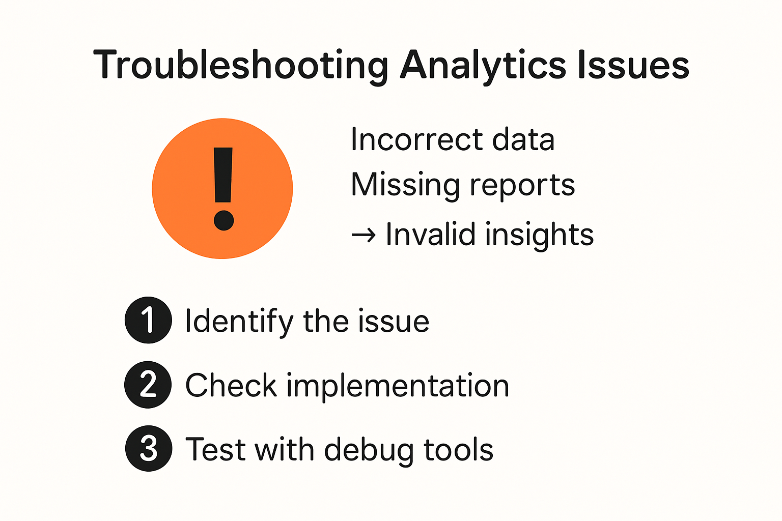 Infographic illustrating analytics troubleshooting steps and issues
