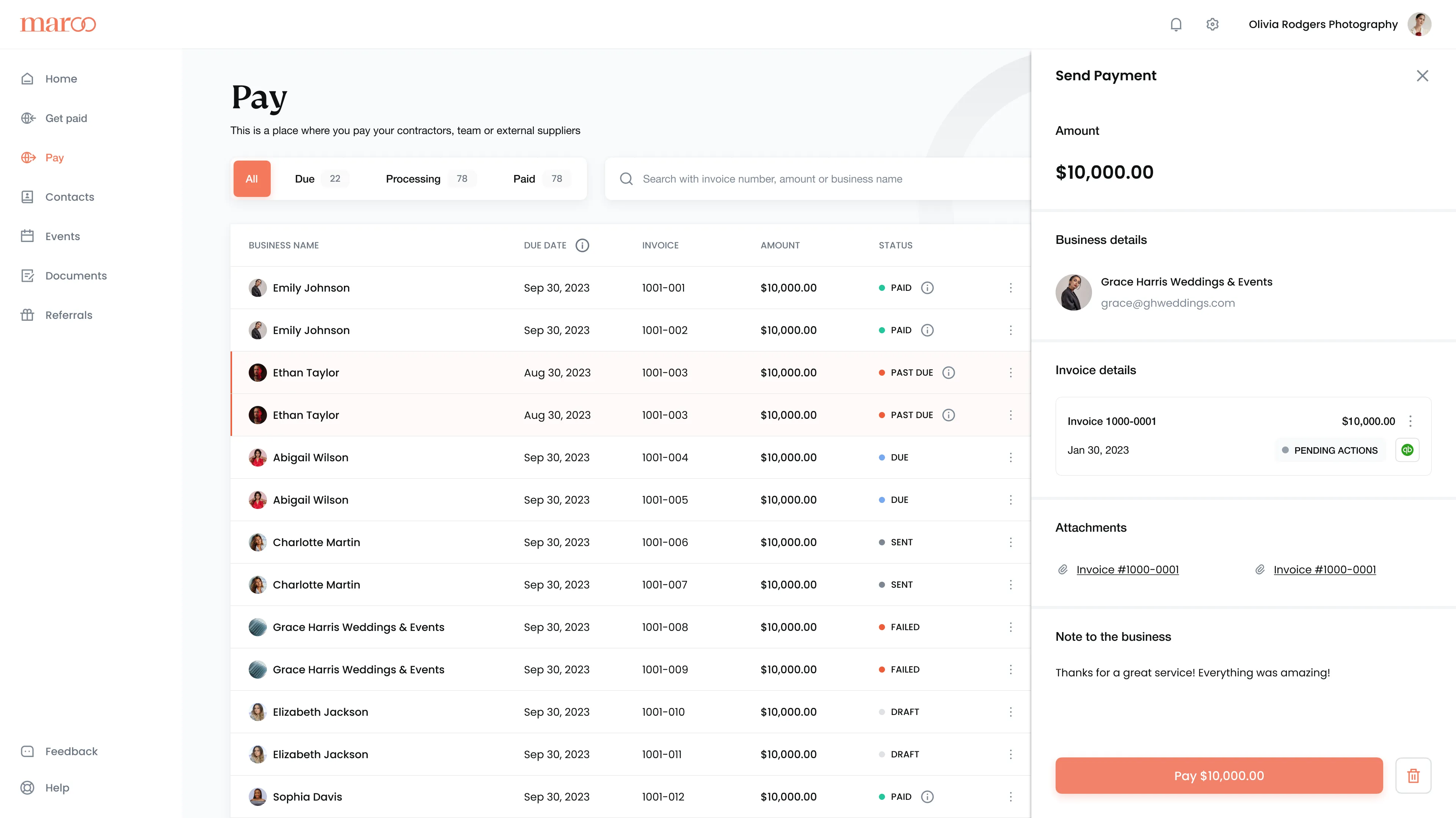 Dashboard mockup