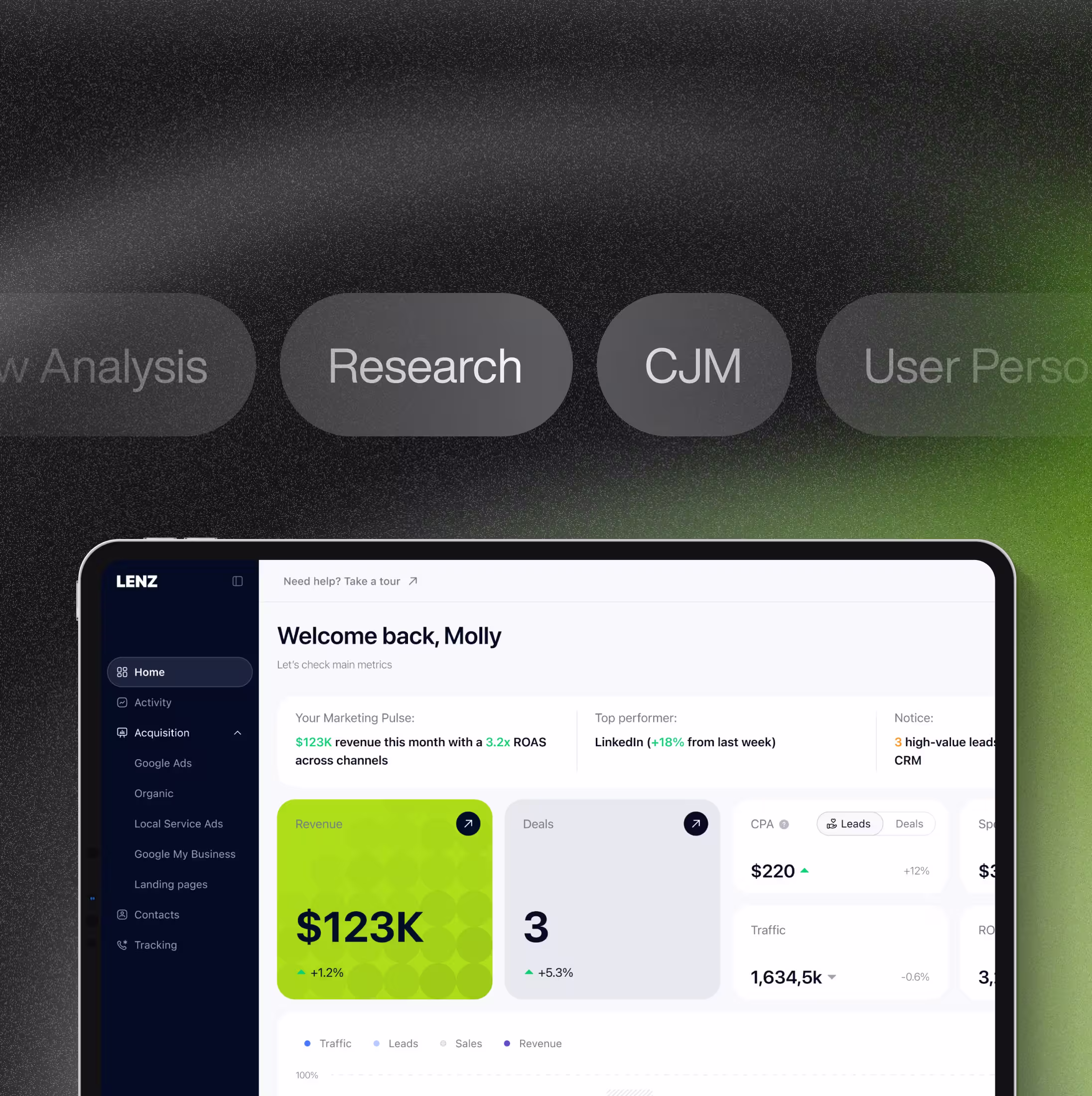 User Experience Design