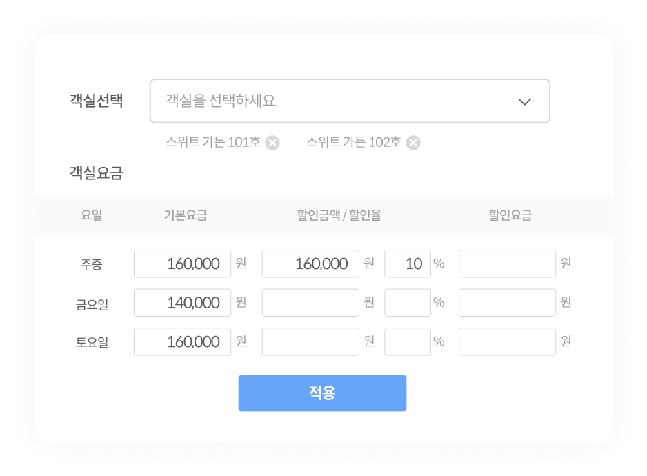 펜션플러스 프로모션 설정