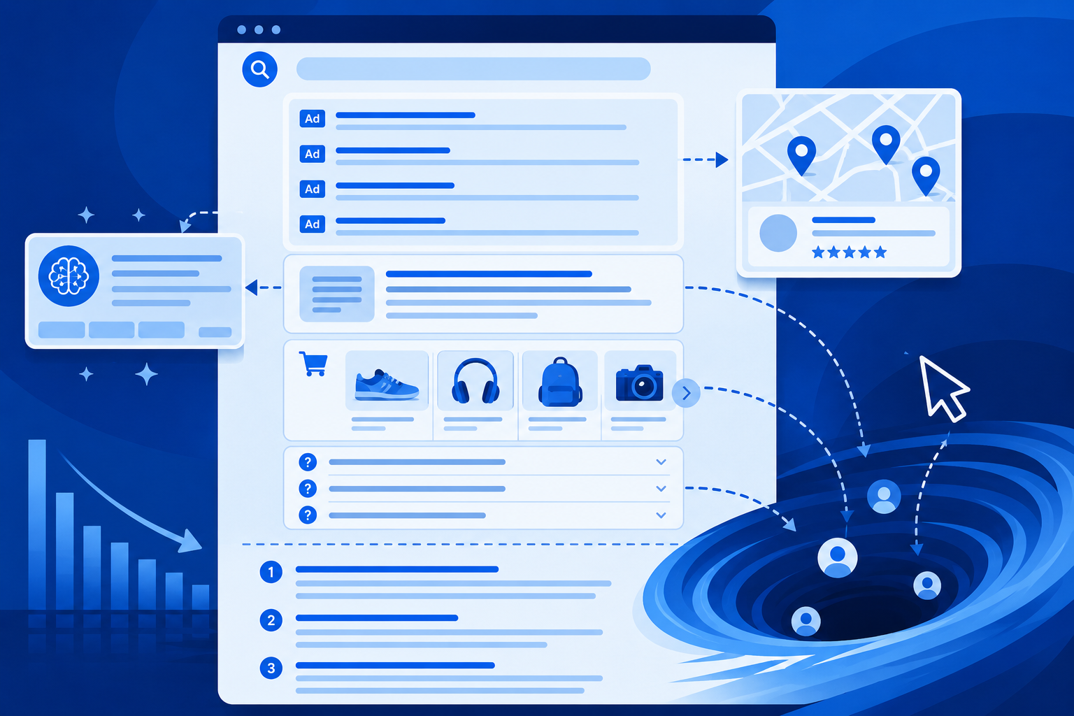 Blue-themed technology design with arrows, analytics elements, and a swirling funnel symbolizing declining organic CTR and lost traffic visibility.