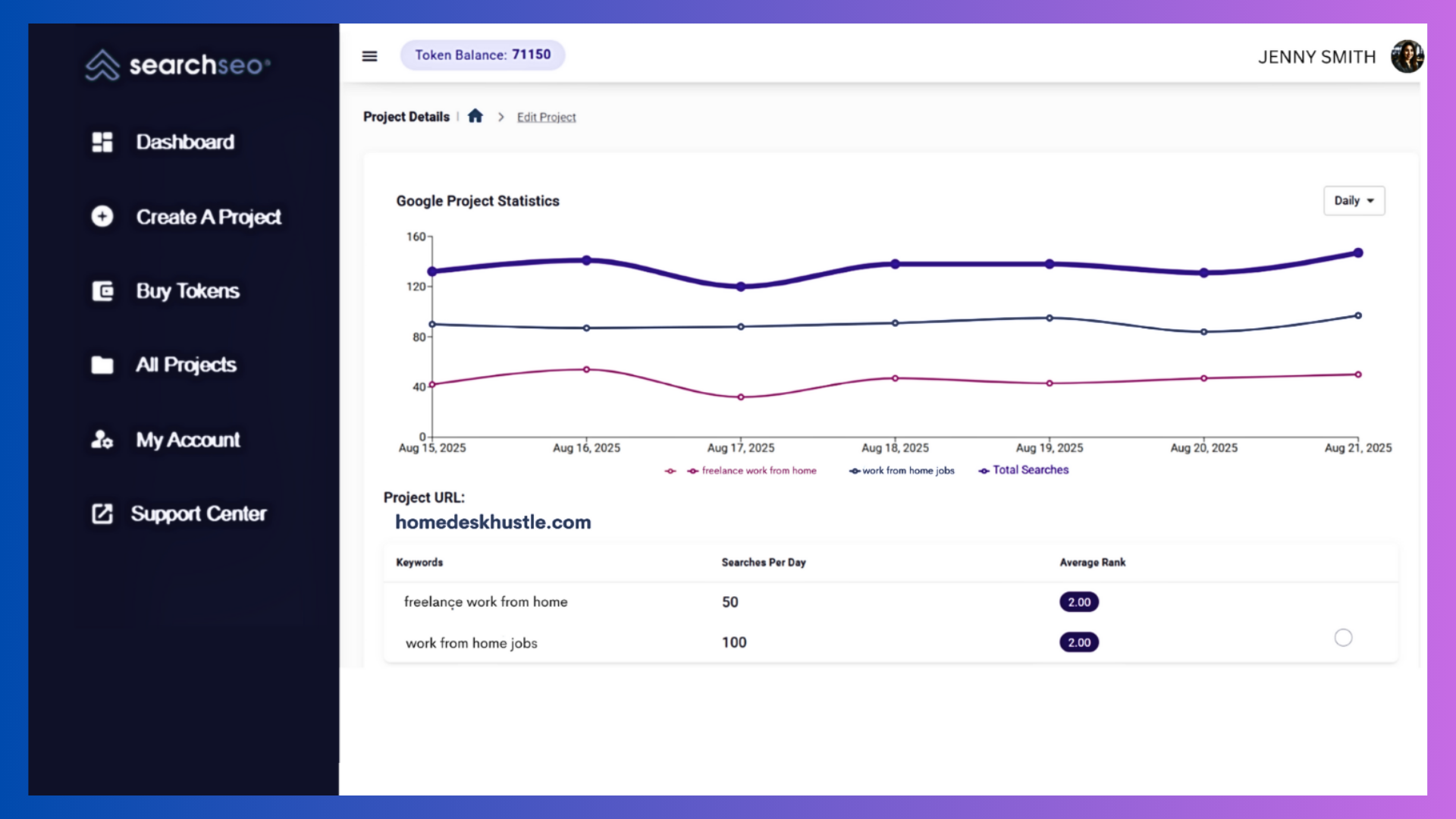 Statistic Searchseo