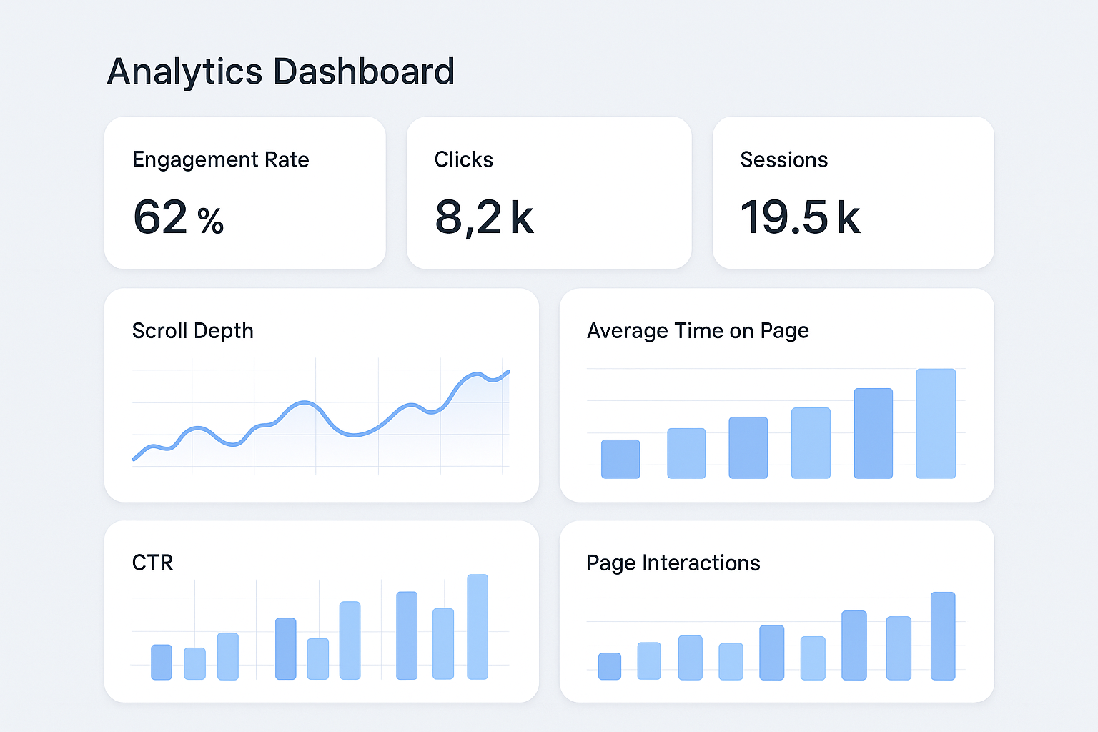 An image of an analytics dashboard.
