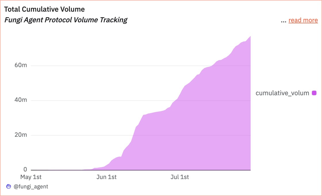 Chart (1)-4