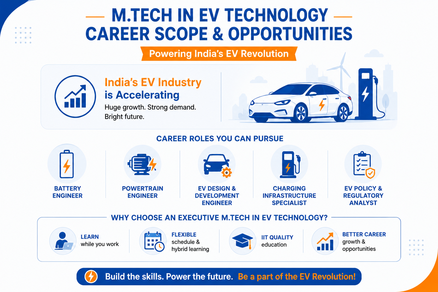 MTech-EV-Technology-Career-Scope-opportunity