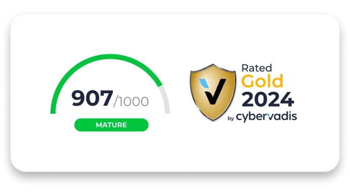 Statistics in Witco app