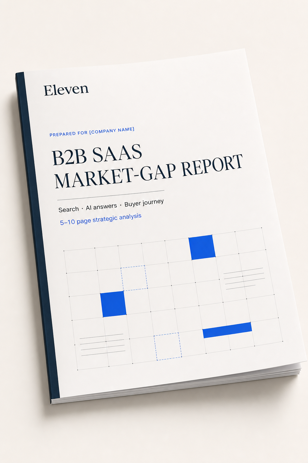 Cover of the Eleven B2B SaaS market-gap report
