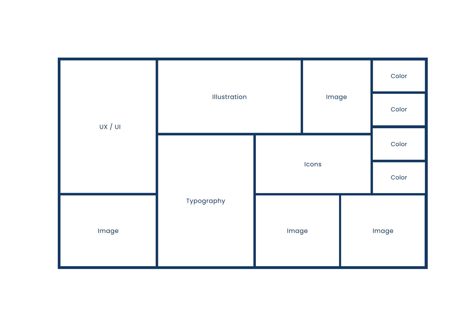 Online whiteboard templates | Workcanvas