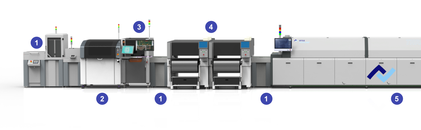SMD Produktionsstrasse von Delsys