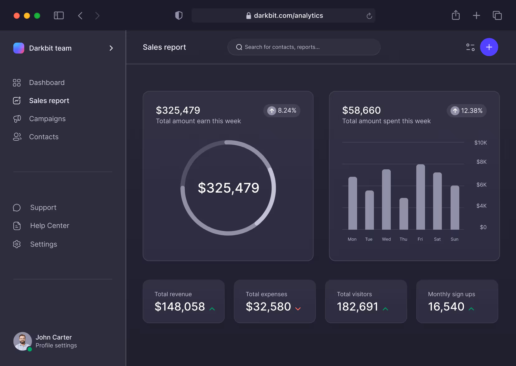 Advanced Analytics - Darkbit X Webflow Template