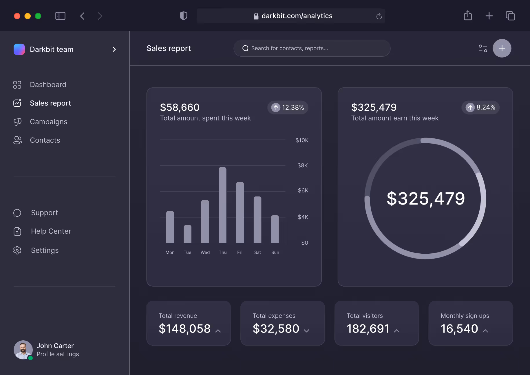 Designed For All Use Cases - Darkbit X Webflow Template