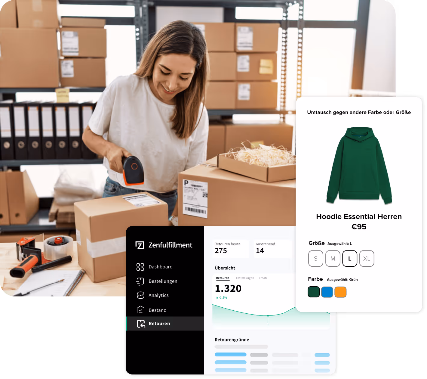 Retourenportal