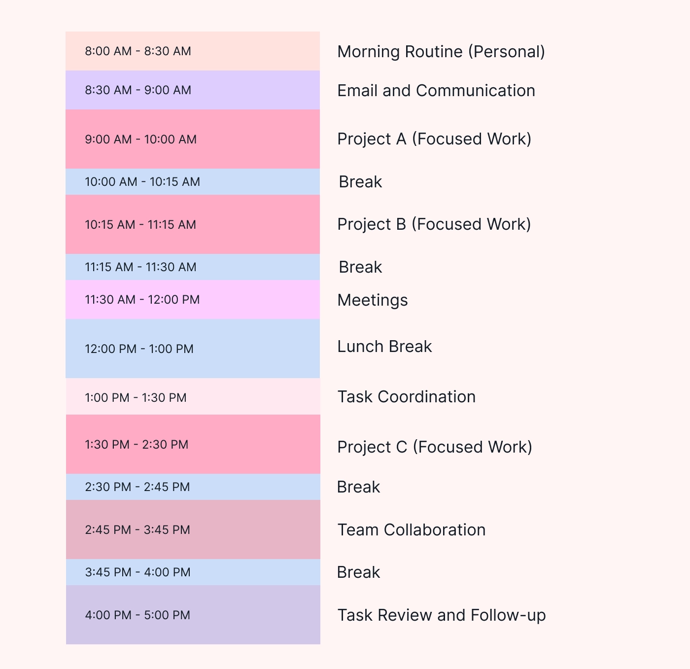 A schedule of tasks listed and color-coded