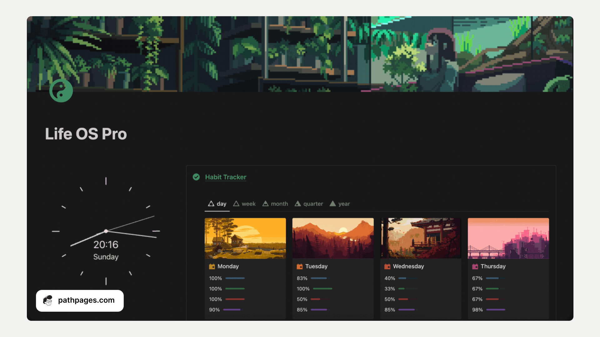 Notion Life OS Dashboard