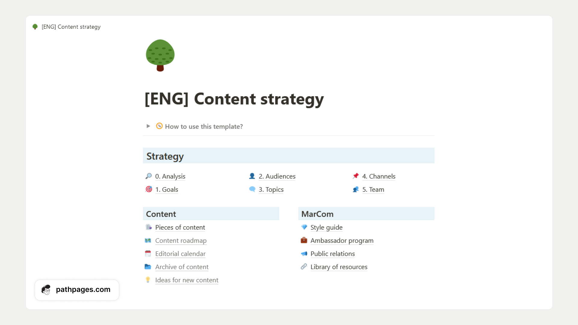 Content Strategy Template