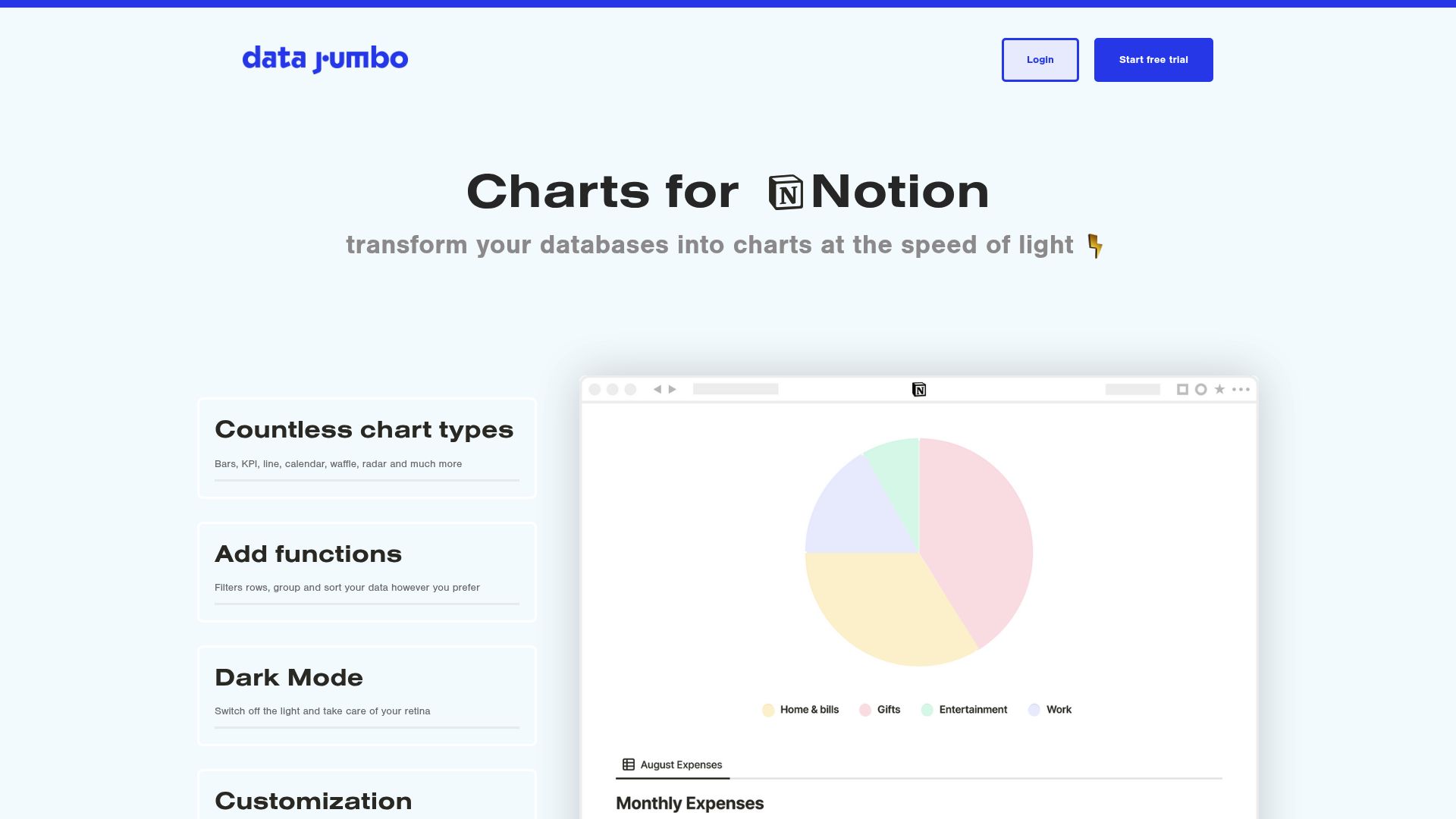 Screenshot of https://www.datajumbo.co