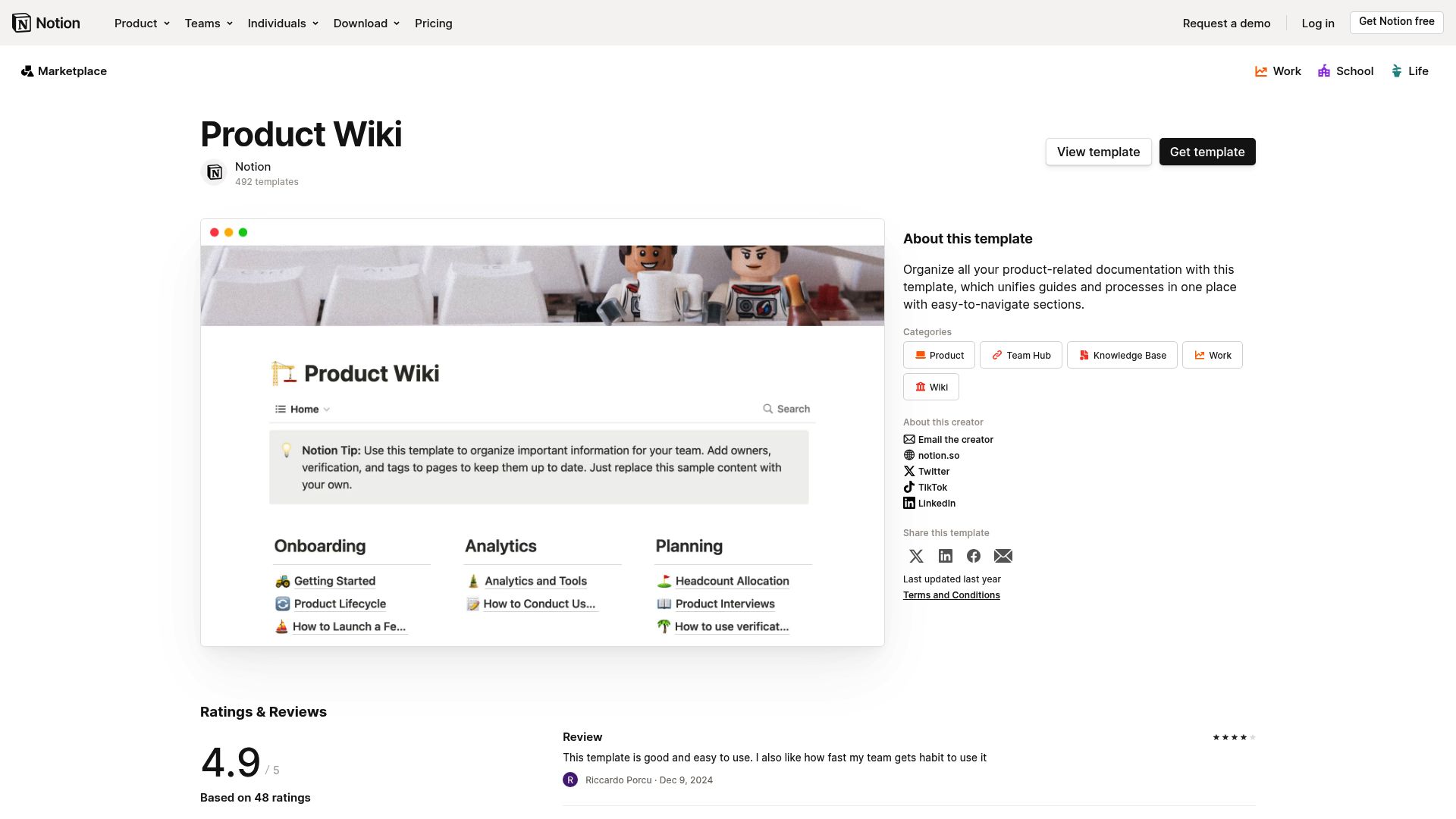 3. Product Wiki