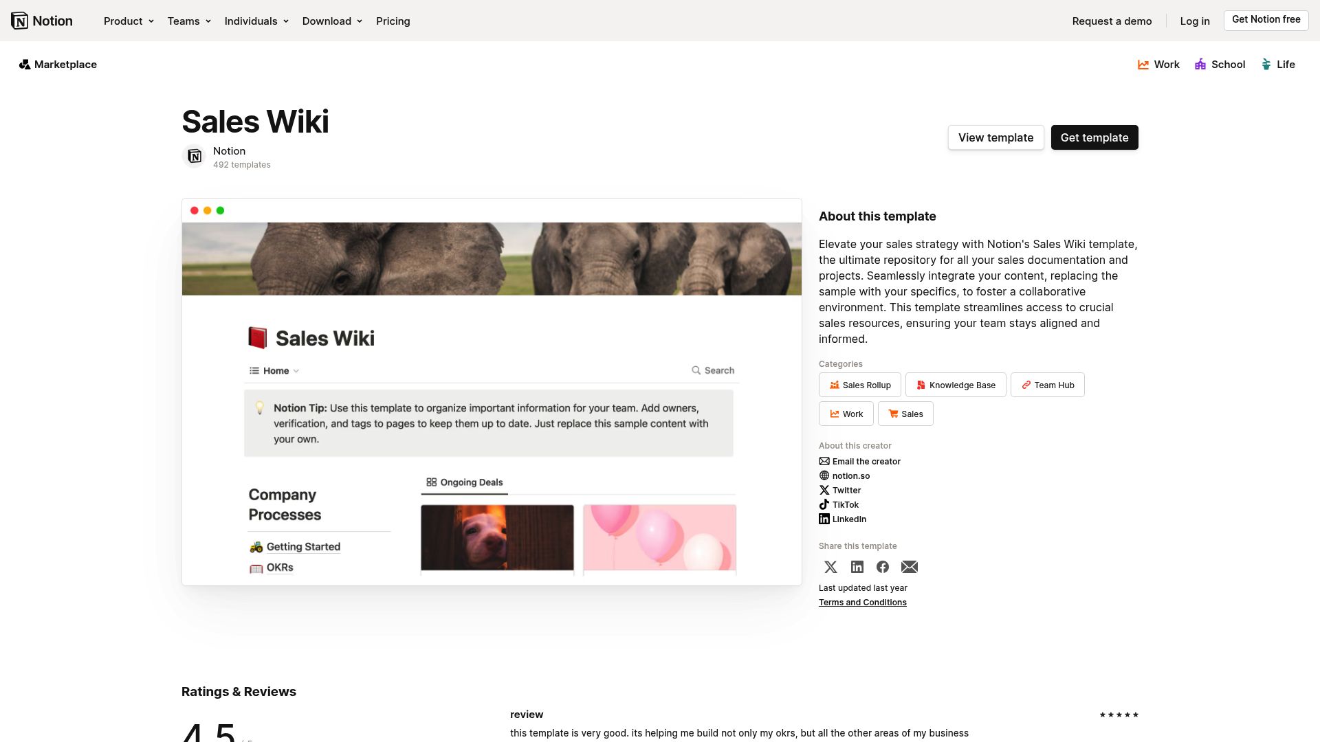 2. Sales Wiki