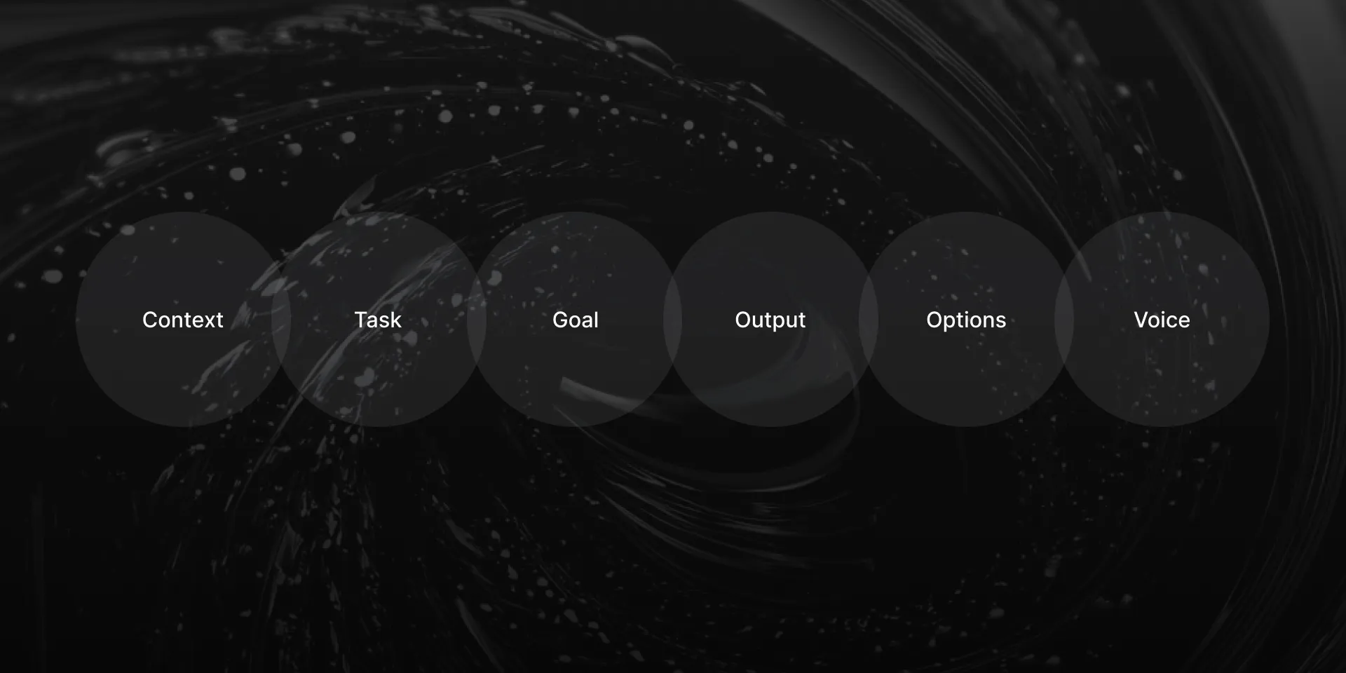 From Basic to Advanced Prompt Design