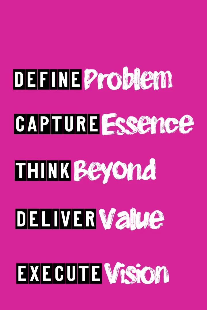 Belfast Design Community Launch