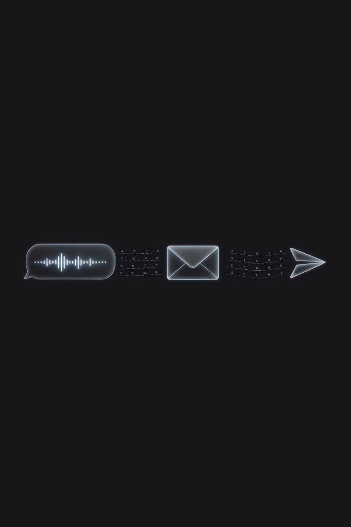 From Voice Message to Email Sent