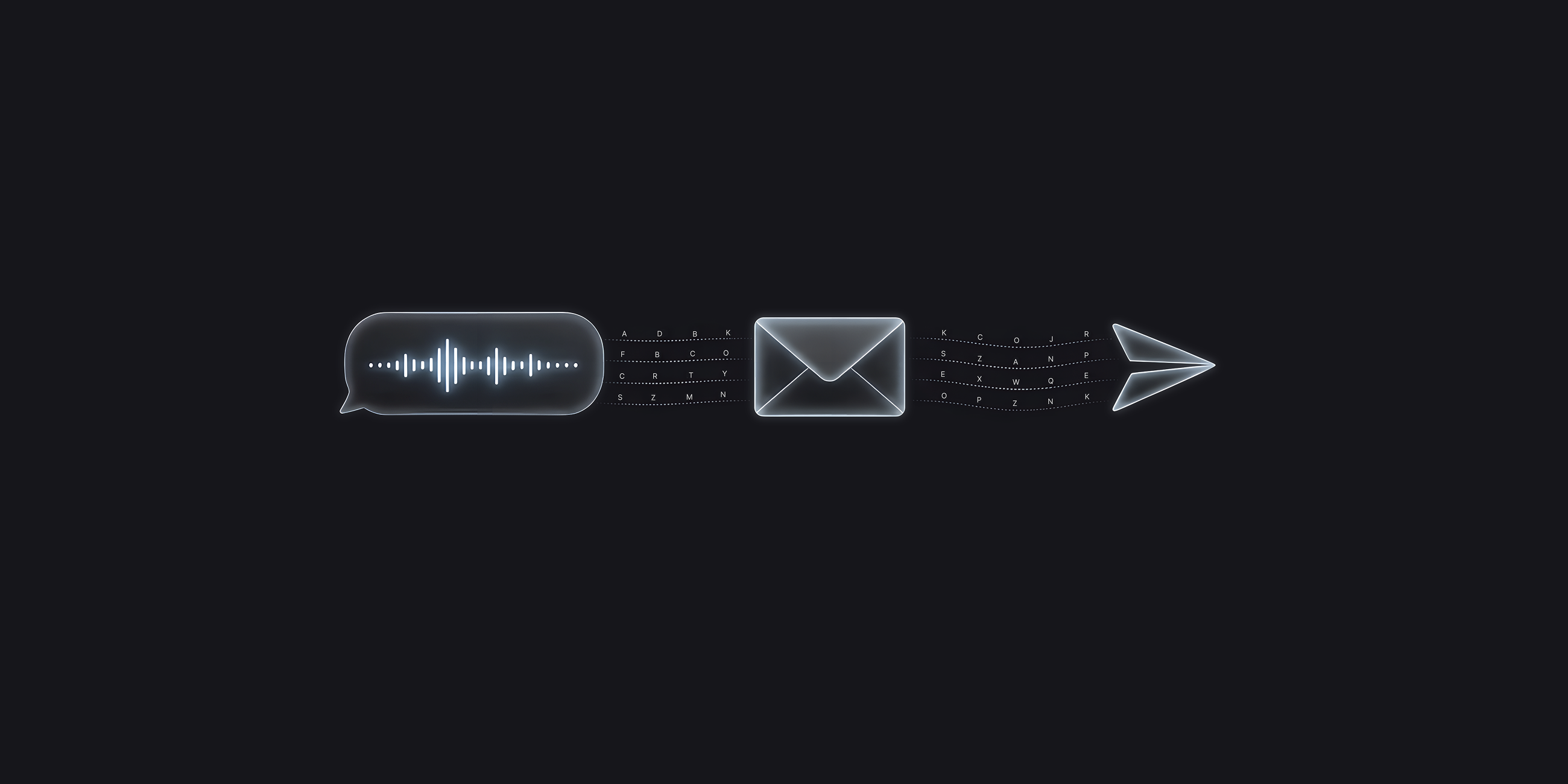 From Voice Message to Email Sent