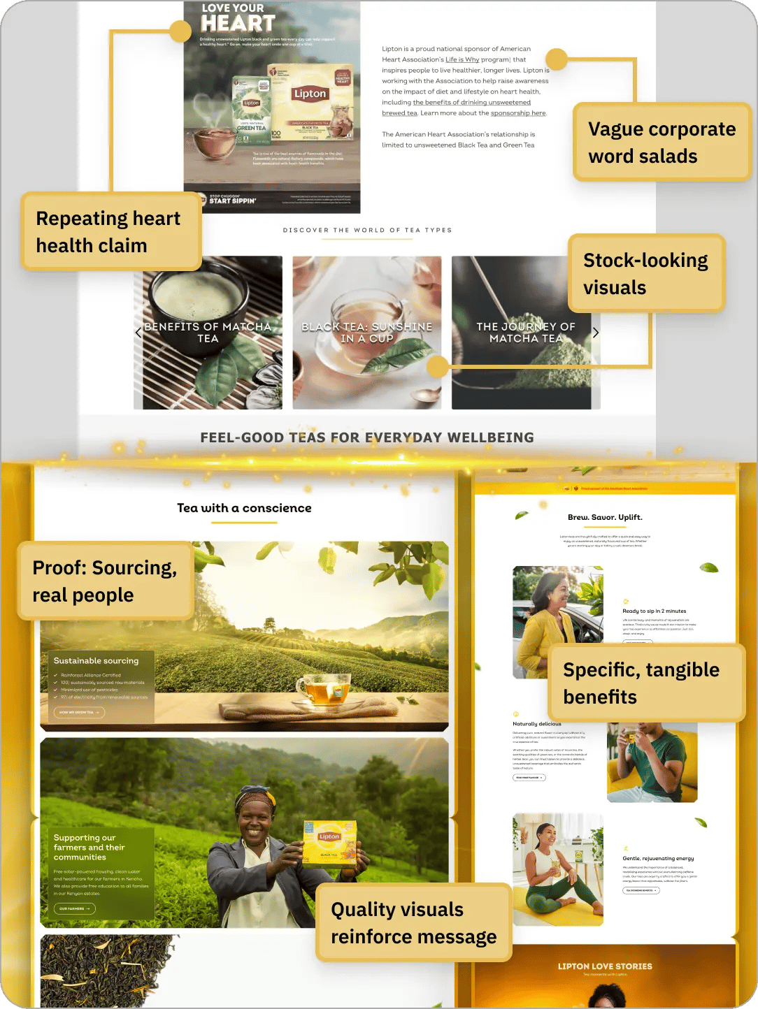 Repetitive claims, vague copy, and stock visuals fail to build trust or communicate real value