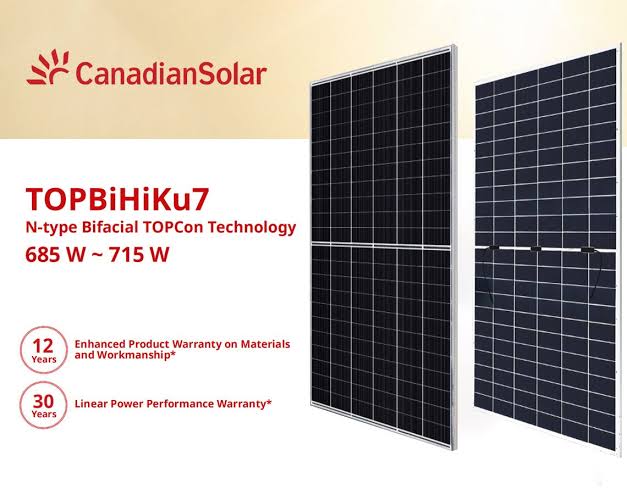 Canadian Solar Inc.