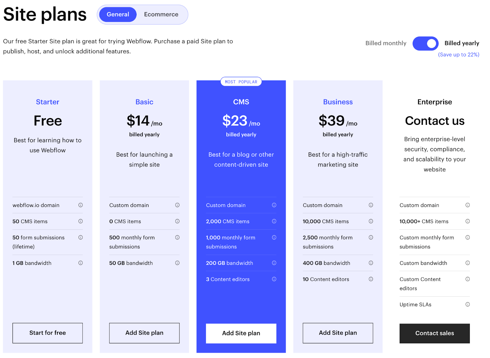 Screenshot of Webflow's pricing table. The CMS plan starts at $23 per month, and the Business plan starts at $39 per month