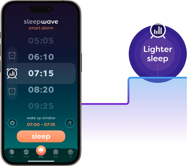 Sleepwave - sleep cycle phases