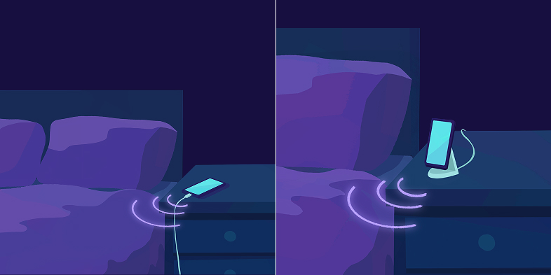 Phone placement examples