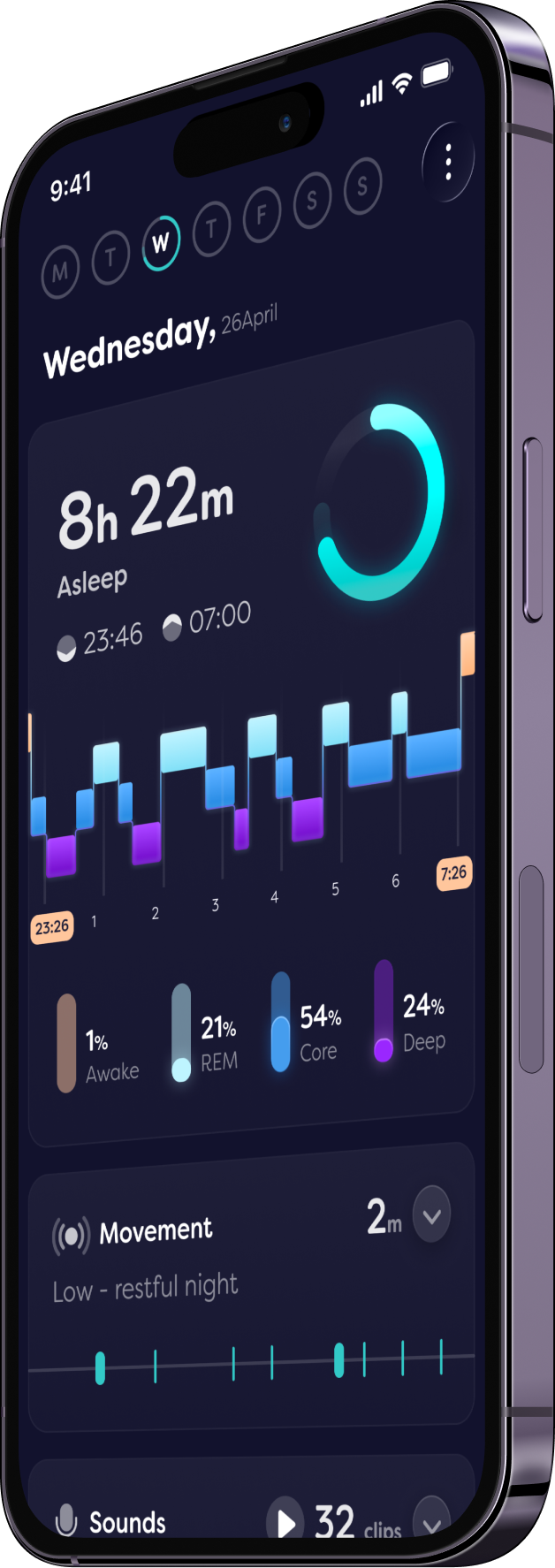 Sleepwave stats tab screenshot