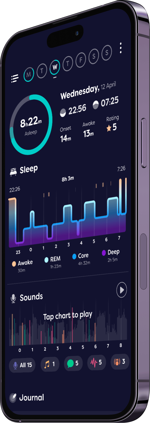 Sleepwave stats tab screenshot