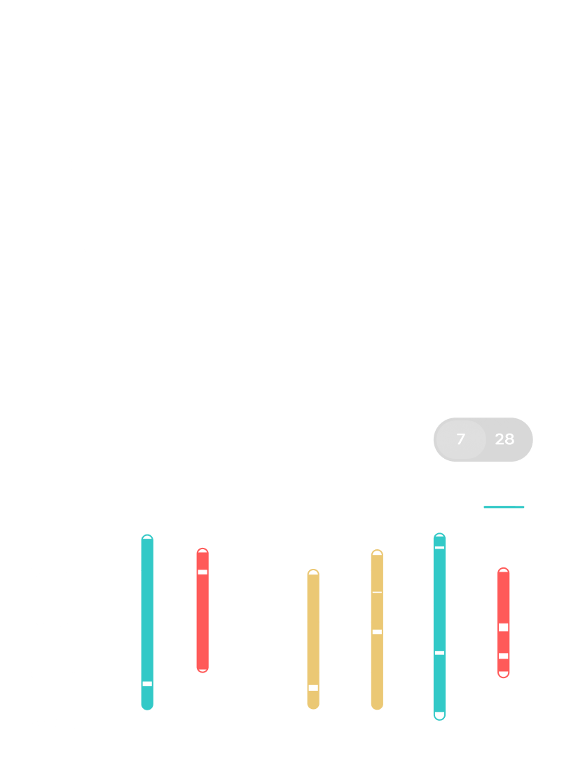 Sleepwave app features