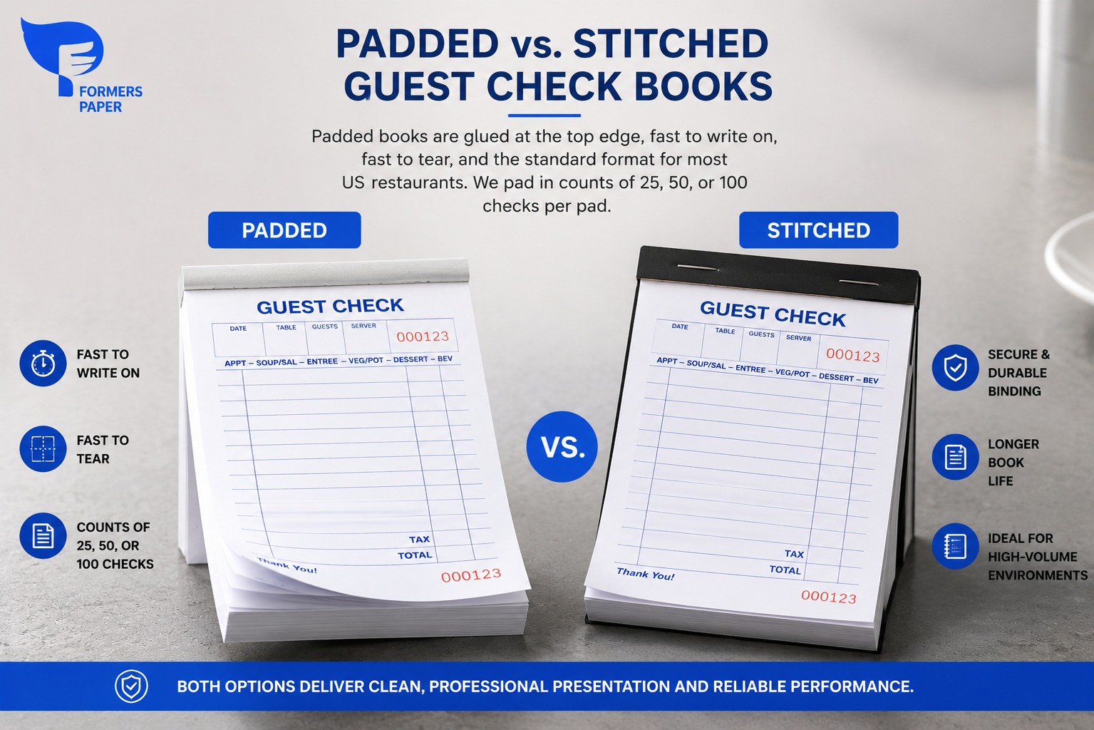 Padded vs. Stitched Guest Check Books
