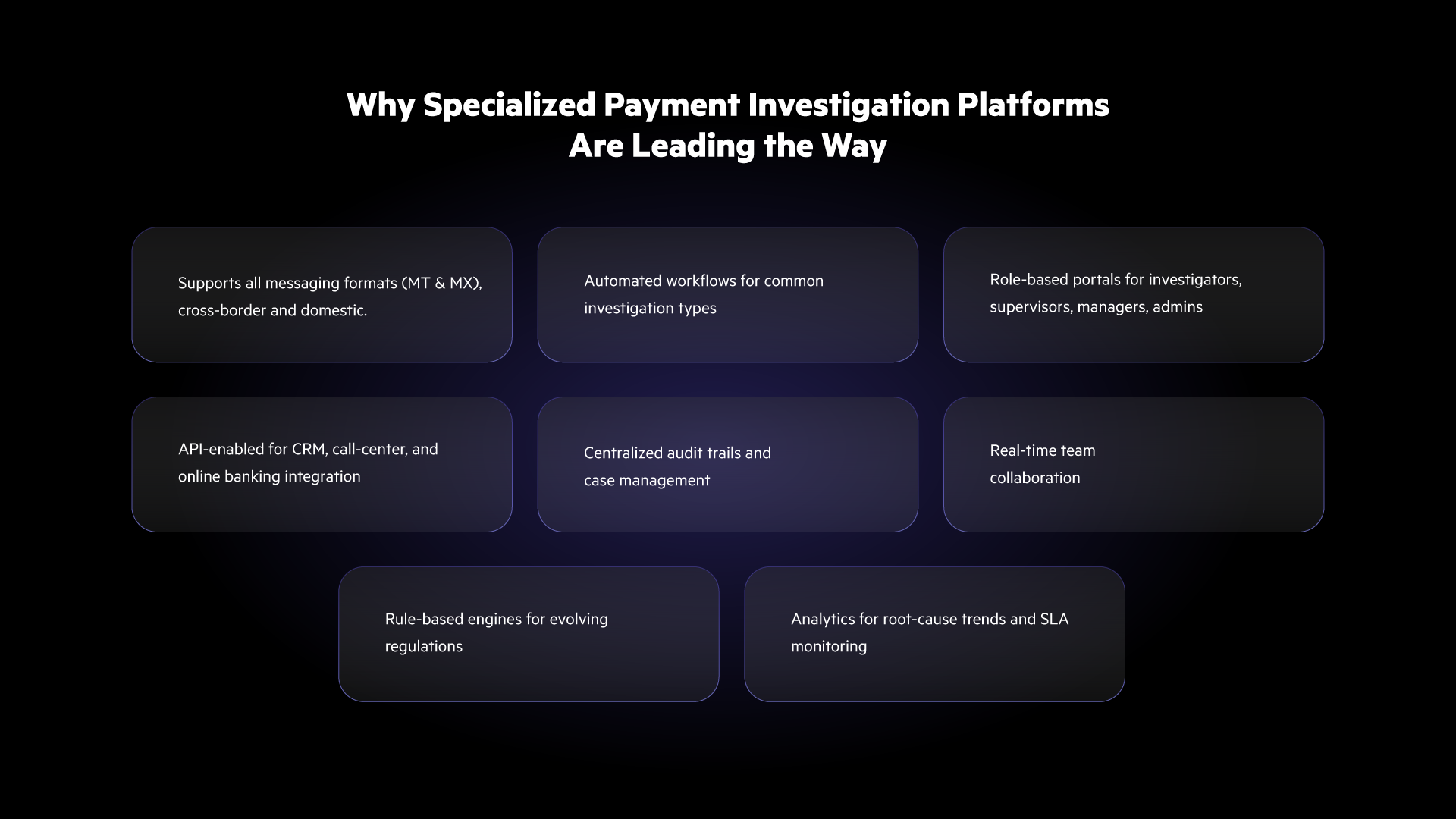 Specialized Payment Investigation Platforms for Modern Banking