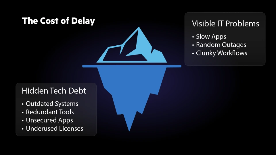 Hidden costs of short-term IT fixes in pension systems