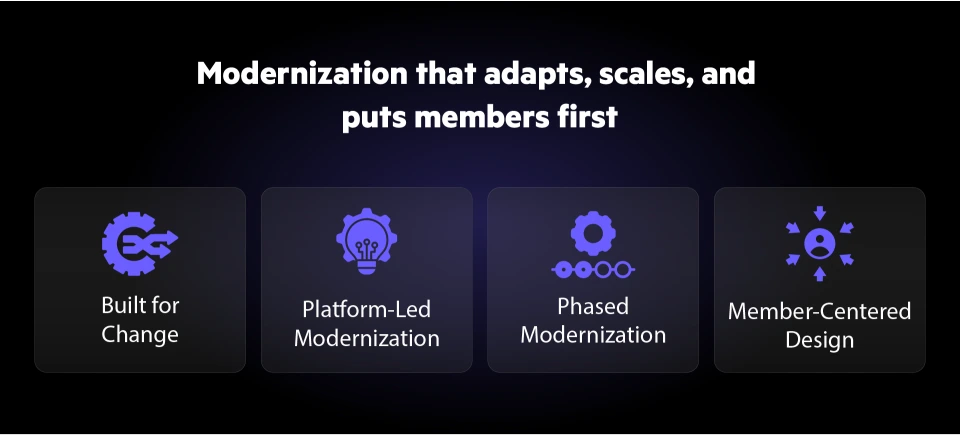 Modern pension systems built for regulatory change
