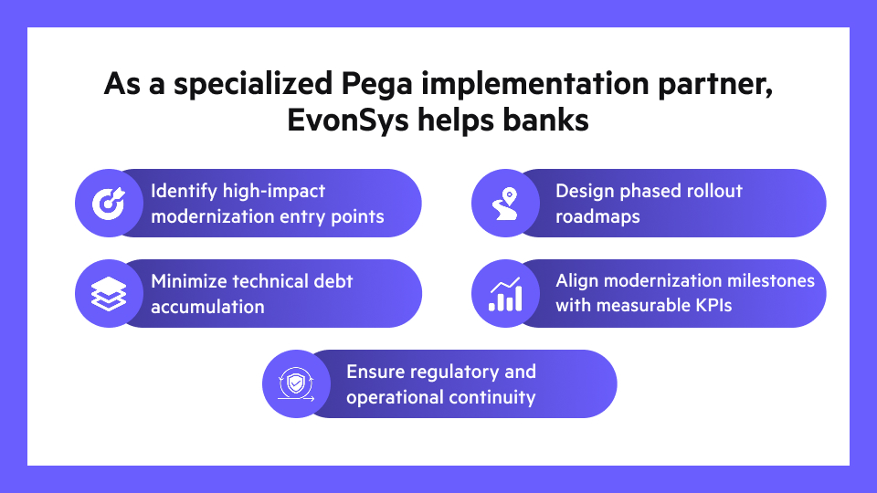EvonSys Pega implementation for banking modernization