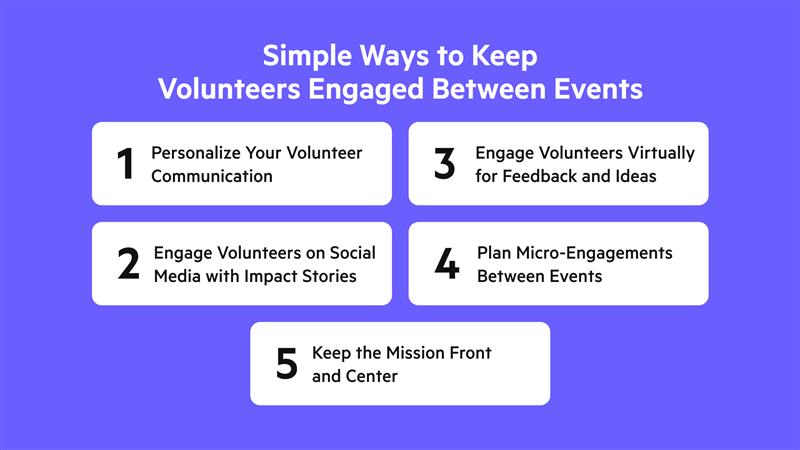 5 Ways to Keep Volunteer Engaged Between Events